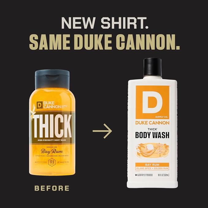 Duke Cannon Supply Co. THICK High-Viscosity Body Wash for Men THICK IN A BOX Variety 4 Pack - Premium Ingredients, Plant-Based Thickeners, Superior Lather, Natural Exfoliate, 17.5 Fl Oz (4 Pack)