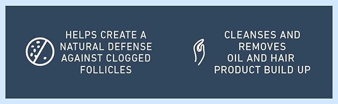 New York Biology Biotin Shampoo for Growth and Thinning Hair - Thickening Formula for Loss Treatment - For Men & Women - Anti Dandruff - 16.9 fl Oz