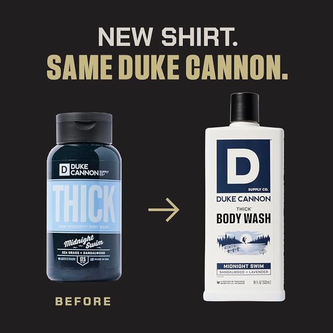 Duke Cannon Supply Co. THICK High-Viscosity Body Wash for Men THICK IN A BOX Variety 4 Pack - Premium Ingredients, Plant-Based Thickeners, Superior Lather, Natural Exfoliate, 17.5 Fl Oz (4 Pack)