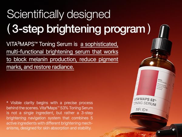 INFODPLUS VITA³MAPS 53 Toning Serum – Niacinamide & Sea Buckthorn | Brightening, Dark Spot Corrector, Even Skin Tone Night Serum
