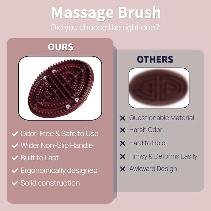 Handheld Massage Brush – Comfortable Grip Massage Gloves for Full-Body Brushing & Relaxing Muscle Care (Purple)