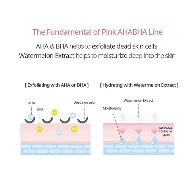 NACIFIC Pink AHA BHA Face Serum 50ml