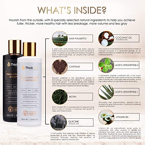 ThickTails Hair Growth Shampoo & Conditioner Set – Biotin, Caffeine, Saw Palmetto & Botanical Extracts – Sulphate-Free, Vegan Formula for Fuller-Looking Hair – Supports Scalp Vitality & Strength