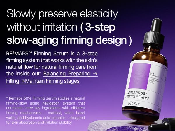 INFODPLUS RE²MAPS 50 Firming Serum – Matrixyl 3000 & Retinol Complex | Wrinkle Care, Firming, Elasticity Booster for Aging Skin