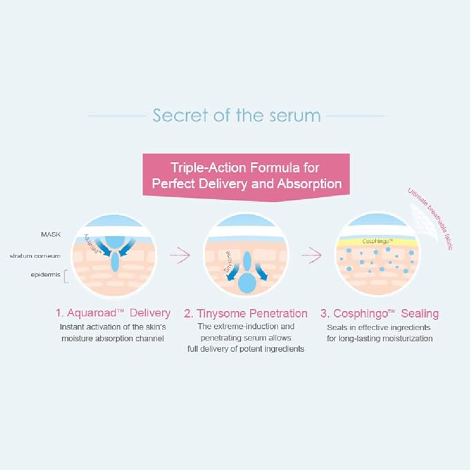 My Beauty Diary-Hyaluronic Acid Ultra Moisturizing Facial Mask, Instant Hydrating Water Type Refreshing Face Sheet Mask with Collagen for All Skin Concerns (8 Combo Pack)