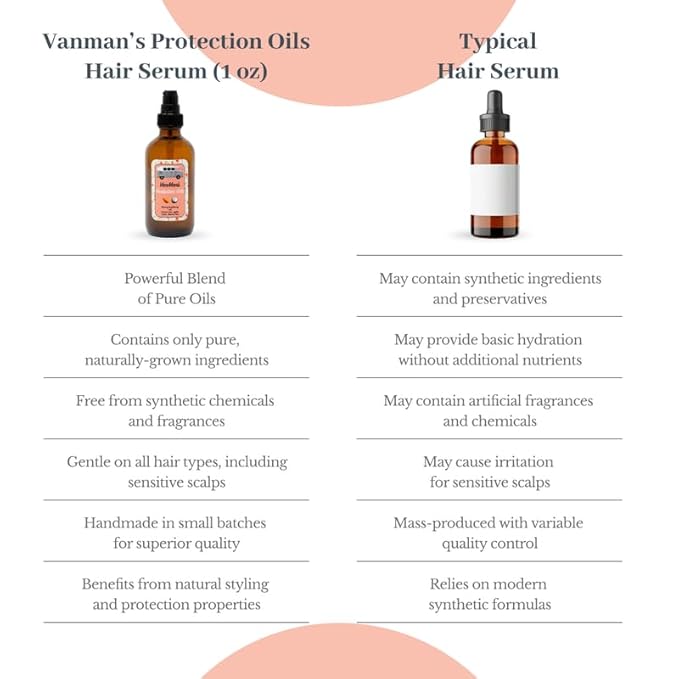 Vanman - Protection Oil Hair Serum For Hair Growth - Infused with Castor, Jojoba, Almond, Olive, Emu, Coconut Oil - Fragrance-Free Hair Growth Serum - Hair Serum For Dry Hair & Frizzy Hair - 1.1 Ounce