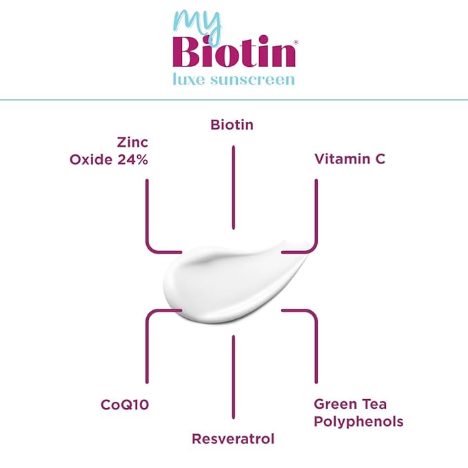 MyBiotin Luxe Sunscreen – Daily Glow Shield, Mineral SPF 50 Face Sunscreen - 24% Zinc Oxide, Biotin, Vitamin C, CoQ10, Polyphenols & Resveratrol – Anti-Aging, Broad Spectrum Sun Protection, 2 oz.