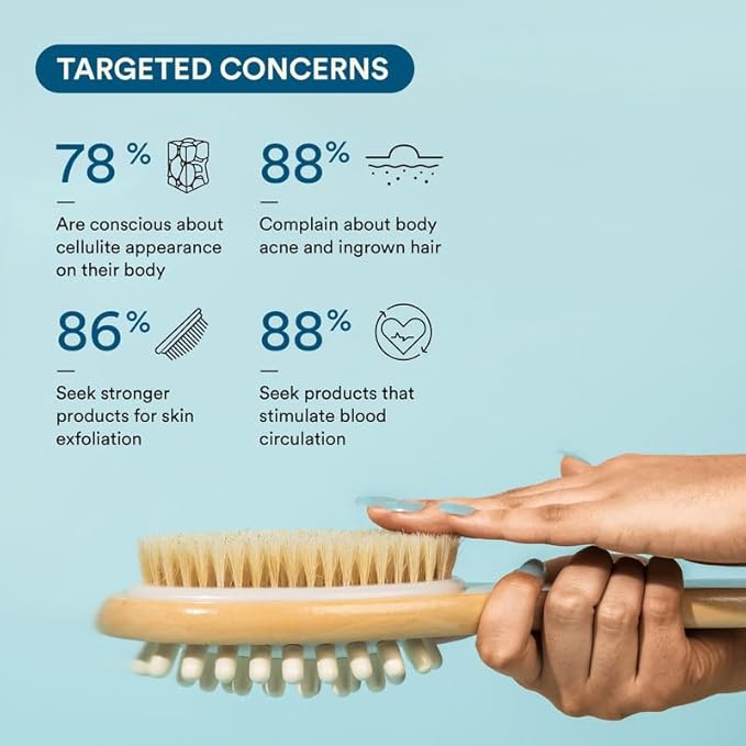 Bloom 2-in-1 Long Handle Body Brush | 1 Unit | for Skin Exfoliation and Massage | Reduces Cellulite | Stimulates Blood Circulation & Reduces Dead Skin Cells | Natural, Soft Bristles