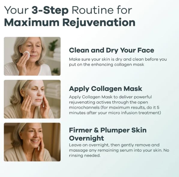 Seranova Collagen Face Mask with Hyaluronic Acid, Vitamin B3 & Red Seaweed – Hydrating, Firming & Brightening Sheet Mask for Radiant, Refreshed Skin