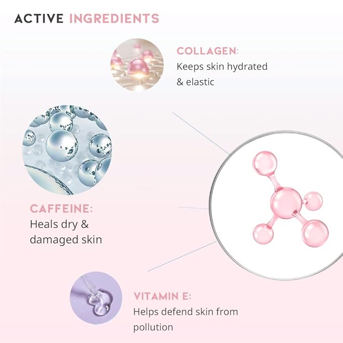 Caffeine Under Eye Cream Serum for Dark Circles, Puffiness and Eye Bags, Firming Treatment for Men & Women with Collagen & Vitamin E, Korean Vegan Facial Serum 30g