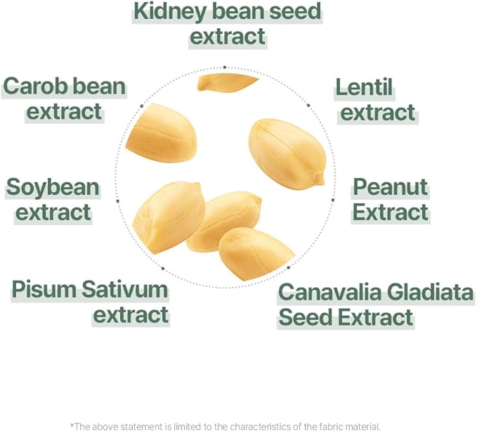 mixsoon Bean Toner Pad,Moisturizing, Elasticity,Exfoliation, Bean Extracts, Cotton Pad (180ml/6.08fl.oz/70 Sheets)