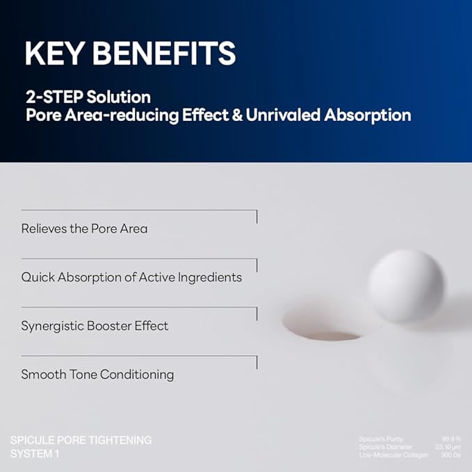 Mediheal Collagen Spicule 1000ppm Intensive Serum – Micro Needle Serum for Pore Care, Soothing & Skin Texture Improvement, 2-Step,Collagen Spicule Ampoule and Gel Mask Set,Skin Booster,10pcs