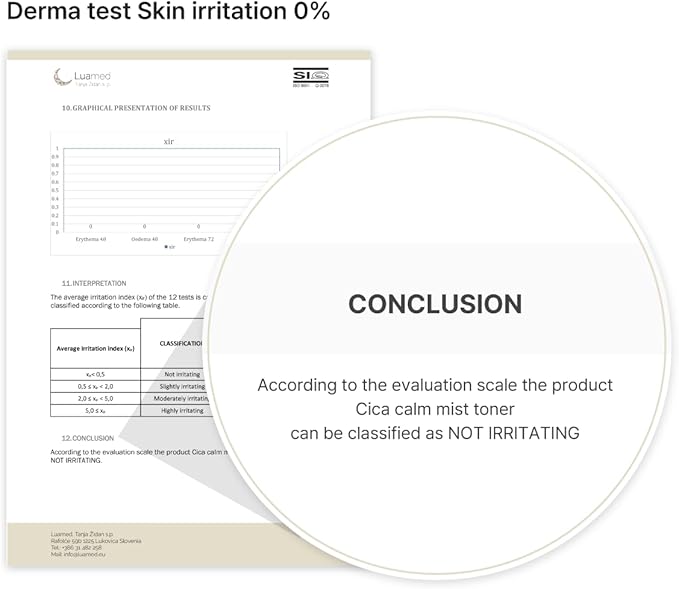 V’anhalla Cica Calm Mist Toner 8.45fl.oz | Vegan, pH5.5, Calming, Refreshing, Hydrating, Gentle exfoliating, pH balancing. Facial Mist Toner with Centella asiatica extract 6%, Panthenol 1%