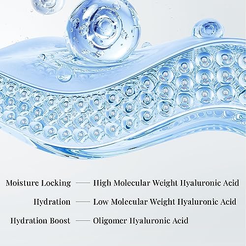 +WIS+ Hyaluronic Acid Sheet Mask 5 EA with Hyaluronic Acid Serum and Vitamin B5, Facial Mask for Dry Skin, Anti-Aging Mask to Plump and Repair Dehydrated Skin, Safe on Sensitive Skin,gift for girls