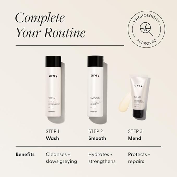 Arey Mend Heat Protectant Leave-In Conditioner | Detangles, Rehydrates, Strengthens and Protects Hair up to 450°F | Vegan, Cruelty-Free & Gluten-Free (2 Fl Oz)