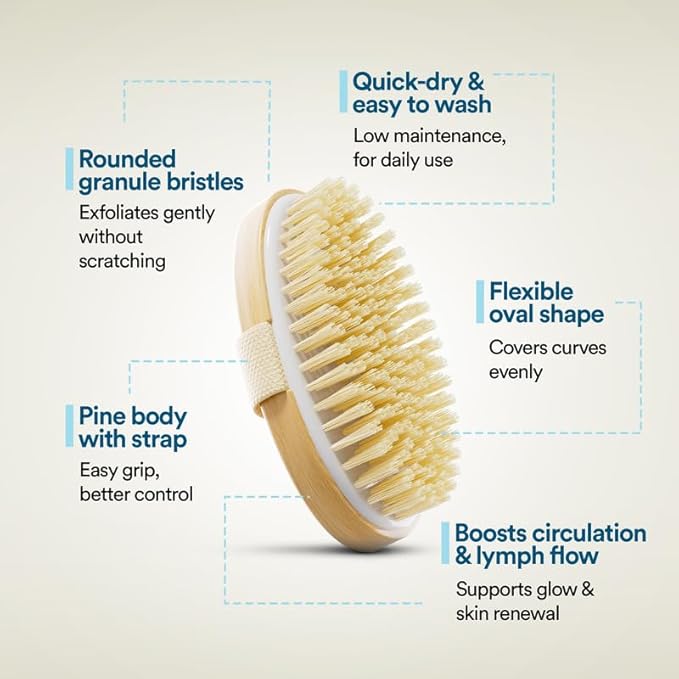 Bloom Exfoliating Oval Dry Bath Brush | 1 Unit | for Lymphatic Drainage & Cellulite Appearance | Sheds Dead Skin Cells & Prevents Ingrown Hair | Wooden Bath Brush with Natural Bristles