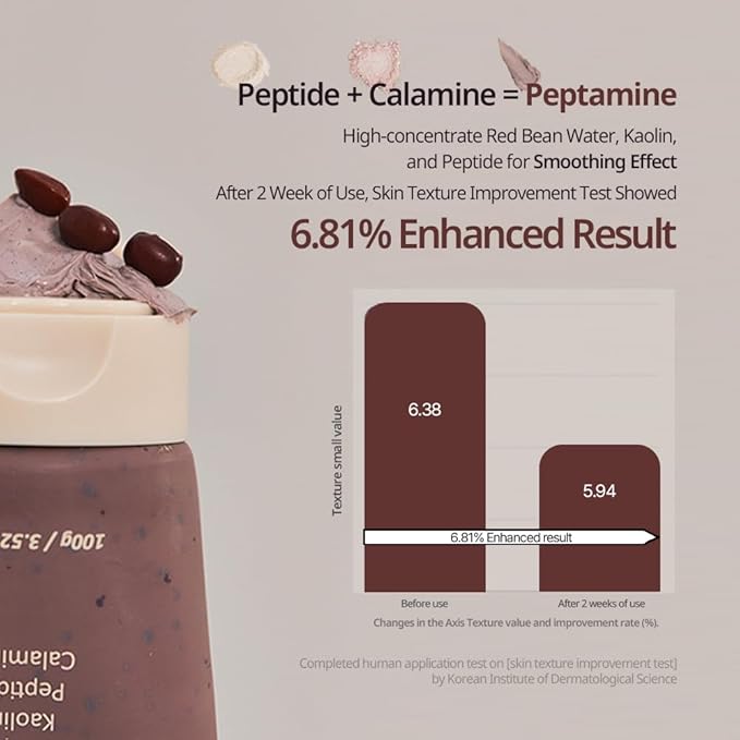 HEVEBLUE Pot Pore Peptamin Wash Off Pack - Red Bean, Peptide, Removes Blackhead, Pore Care, Tightening, Hydrating, Sensitive Skin, Korean Skincare, Exfoliating, Vegan, K-Beauty, Wash-off Mask Pack