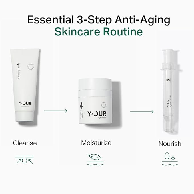 Y’OUR Essential 3-Step Anti-Aging Kit: Hydrating Cleanser, Hydration Cream & Retinol Eye Cream for Wrinkle Reduction, Firming & Deep Hydration. Made in USA. Holiday Gift Bundle
