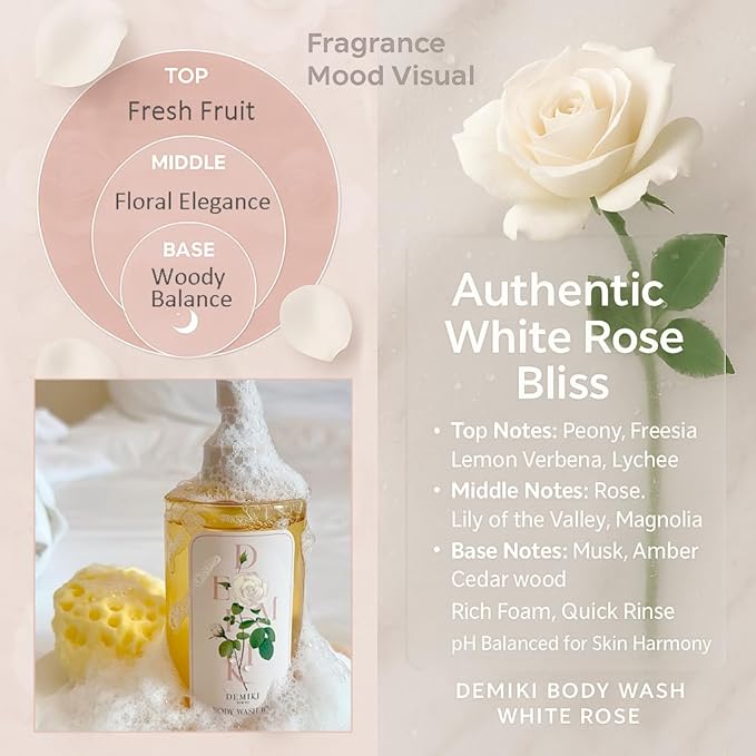 DEMIKI Body Wash Women Moisturizing Sensitive Skin, White Rose Scent Shower Gel Body Wash for Women, Winter Hydration Care, Sulfate-Free, Paraben-Free, Dye-Free, 10 fl oz