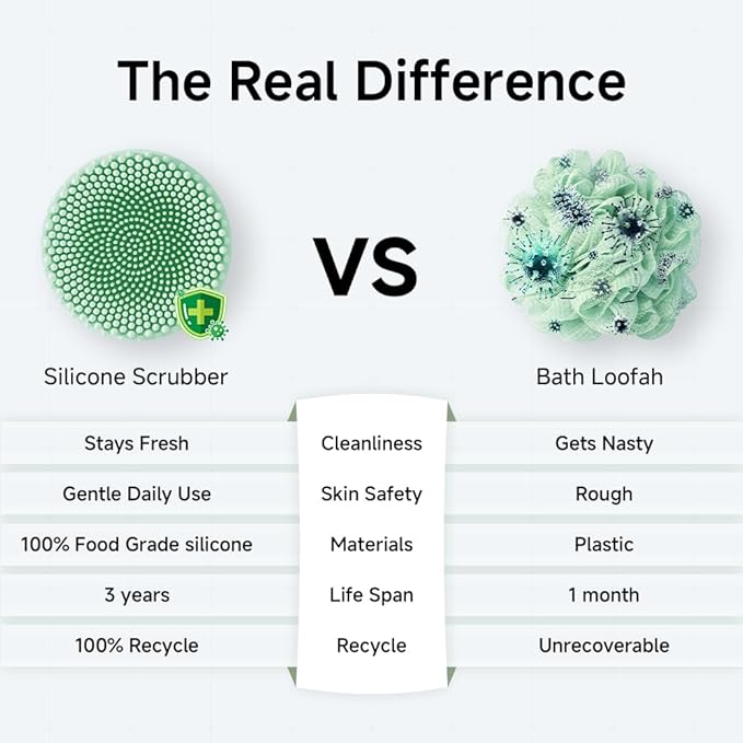 Silicone Body Scrubber for Bath & Massage - Ultra-Soft Food-Grade Silicone Body Exfoliator - Skin-Friendly, Hygienic & Easy-to-Dry Design, Perfect for Relaxing Shower & Spa Experience