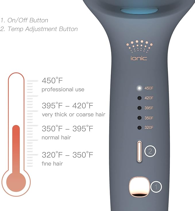 Hair Straightening Brush by LENA - Electric Heated Flat Iron Comb with Ionic Care for Smooth, Frizz-Free Styling