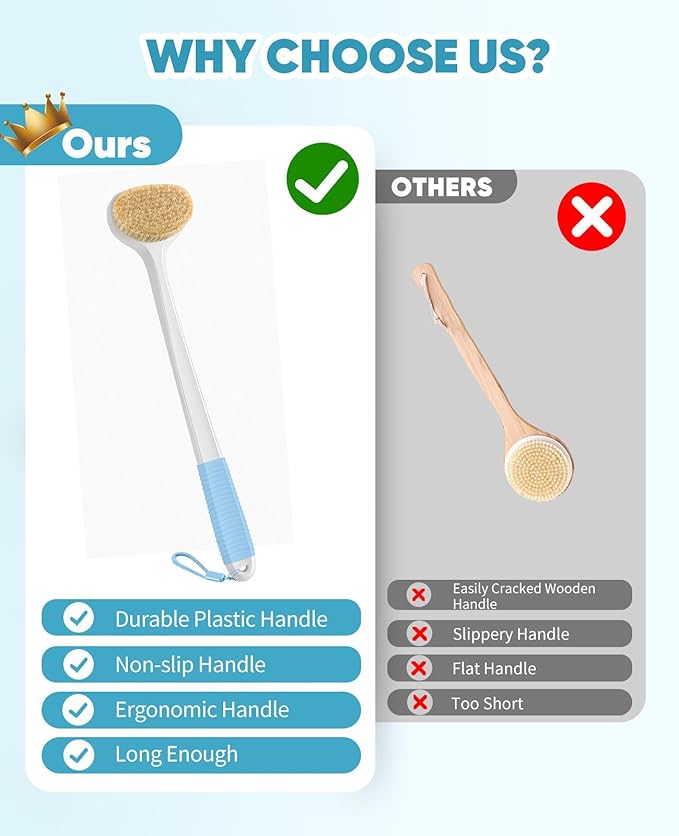 Back Scrubber for Shower with 17" Long Handle, Non-Slip Grip Dry Brushing Body Brush, Natural Boar Bristles Shower Brush for Lymphatic Drainage, for Men & Women Use - White with Blue Handle
