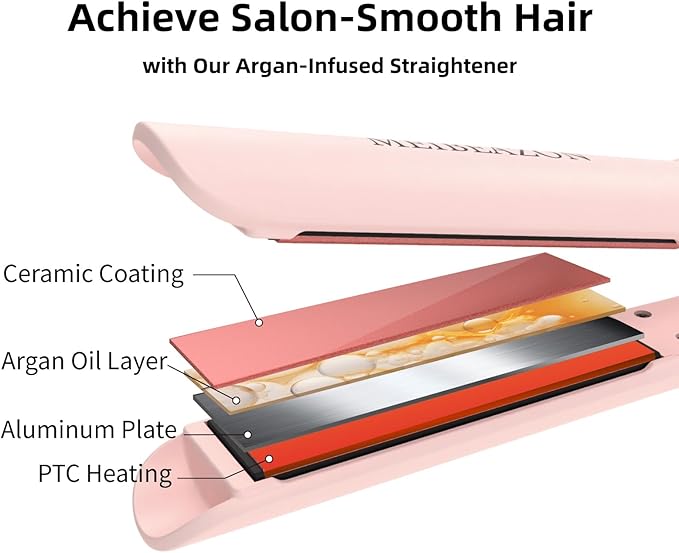 Flat Iron Hair Straightener and Curler 2 in 1, Professional 3D Floating Ceramic Plates with Dual Voltage, Negative Ion, LED Display & Auto Shut-Off for Smooth, Shiny, Frizz-Free Hair