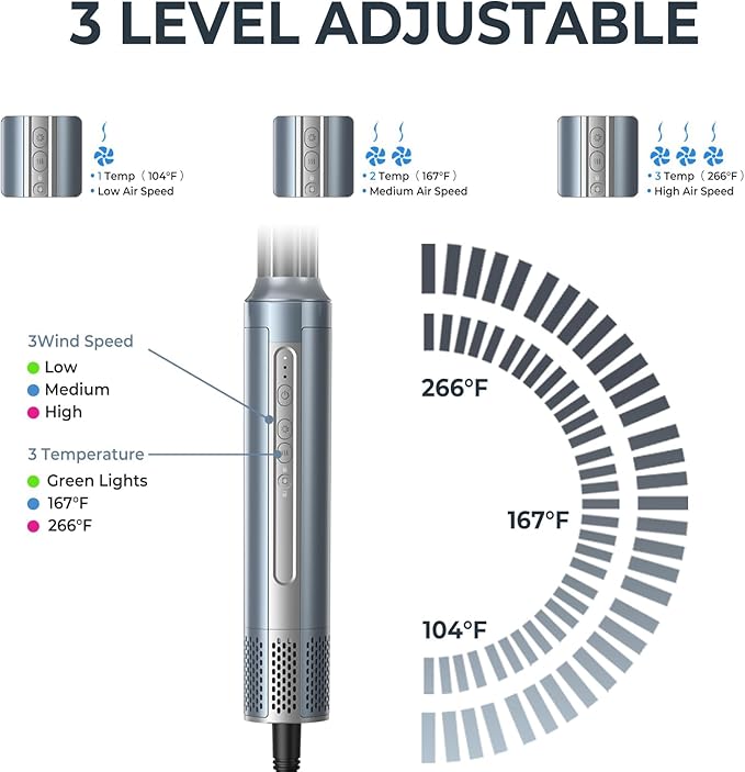 Hair Dryer Brush, Blow Dryer Brush with Attachments,110000 RPM Curly Twist 6 in 1 Air Style, Professional Ionic Hair Styling Tool, Left & Right Air Curler, Volumizer