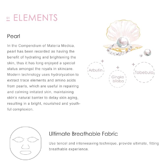 My Beauty Diary-Royal Pearl Radiance Facial Mask, Hydrating and Brightening Collagen Essence Face Sheet Mask for Normal and Dull Skin Condition(8 Combo Pack)