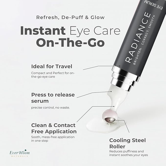Tranexamic Acid Eye Serum Roller with Bakuchiol, Argireline Peptide, Caffeine for Dark-Circles, Hyperpigmentation,Puffiness, Skin Glow, Fine Line Care, Korean Skin Care 0.5 fl. Oz