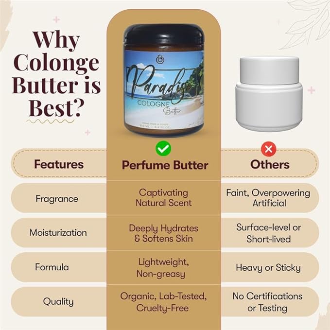 8.4 Fl. oz Cologne Body Butter – PARADISE | Scented Organic Cologne for Men & Women | Hydrating & Long-Lasting Fragrance with Coconut, Vanilla, Amber, Night Orchids & Warm Sands | Amber Glass Jar
