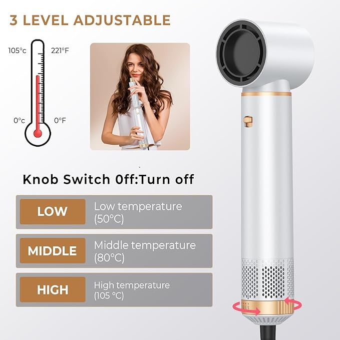 5 in 1 Hair Dryer Brush, Negative Ion Blow Dryer Brush Set Upgrade Hot Air Brush Air Styler Curling Wrap Air Curler, Curling Iron Hair Styling Tools As A Gift for Straight/Curl/Drying/Smoothing