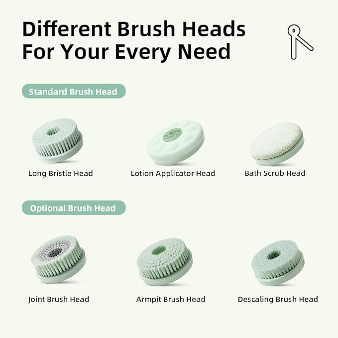Electric Body Brush Bath Brush Head - Joint Brush Head, Pale Cypress Green, Only Suitable for Oh,XIYU. XY1 Electric Bath Brush