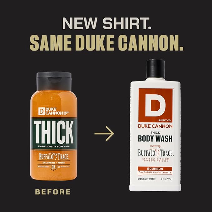 Duke Cannon Supply Co. THICK High-Viscosity Body Wash for Men THICK IN A BOX Variety 4 Pack - Premium Ingredients, Plant-Based Thickeners, Superior Lather, Natural Exfoliate, 17.5 Fl Oz (4 Pack)