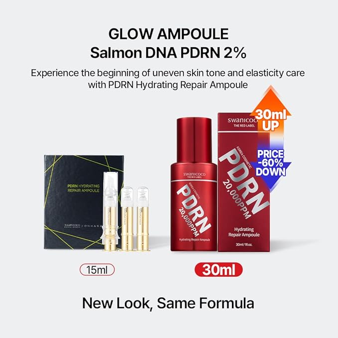 Swanicoco PDRN Hydrating Repair Ampoule Serum Powerful Anti Aging Face and Neck for Skin Turnover Skin Regeneration Wound Healing Korean Skincare, Christmas, Stocking Stuffer 30ml 1Fl Oz