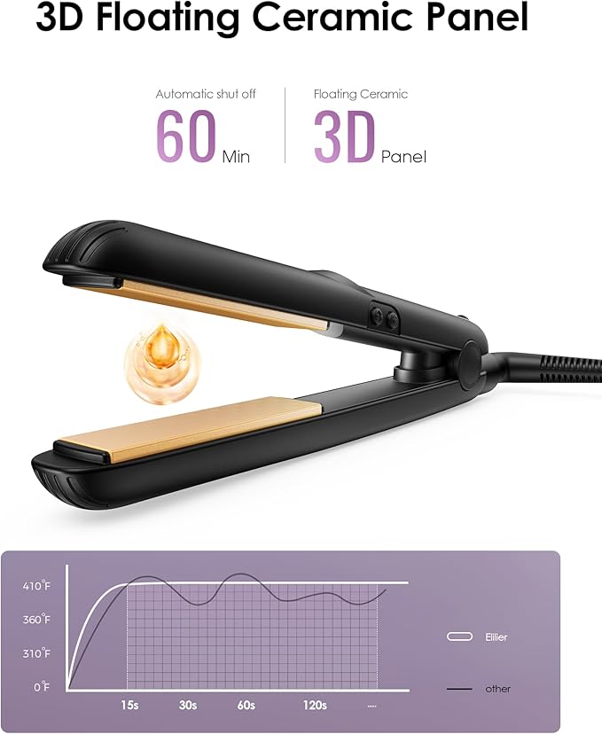 Mini Flat Iron, 0.7 Inch Ceramic Small Hair Straightener for Short Hair Curls Bangs, Portable Travel Iron Dual Voltage with Travel Pouch, 3 Temperature Adjustable