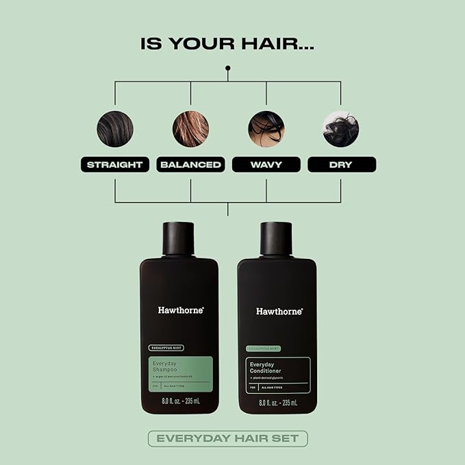 Hawthorne Men's Everyday Shampoo and Conditioner Set. Sulfate Free Shampoo and Conditioner with Pure Avocado Oil and Coconut Oil For Stronger, Healthier Hair. Mint and Eucalyptus Scent. 8 fl. oz each.