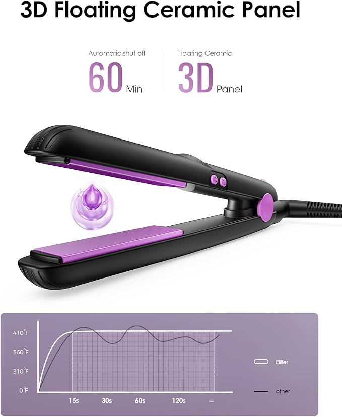 Mini Ceramic Flat Iron 0.7 Inch, Hair Straightener for Short Hair, Curls, Bangs - Adjustable Temperature, Portable Dual Voltage with Travel Pouch for Women, Men