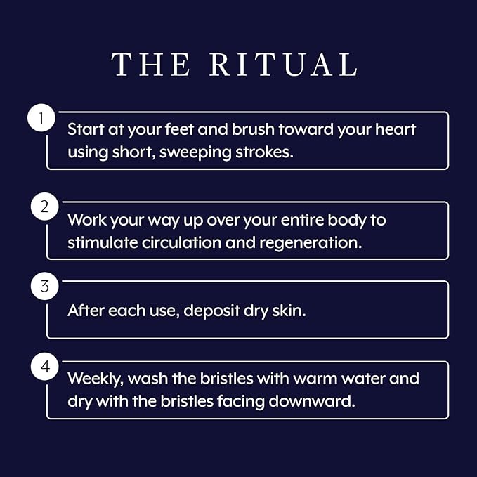 Aromatherapy Associates Revive Body Brush, Natural Dry Brush for Exfoliating Skin, Boost Circulation & Lymphatic Drainage, Anti-Cellulite Body Scrub Brush, 1 Count