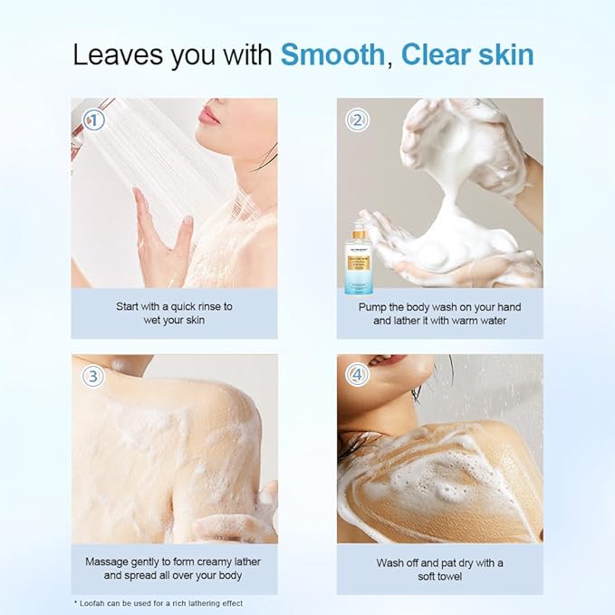 Neutriherbs Acne Body Wash, Anti Acne/Prone Skin Shower Gel For Women And Men, Daily Shower Soap With Salicylic Acid - Grapefruit Scent 16.9 Fl.Oz