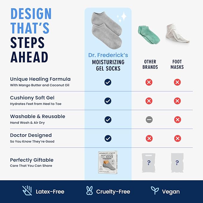 Dr. Frederick’s Original Moisturizing Gel Socks for Men & Women – Dry Feet & Cracked Heel Treatment – Full Foot Gel Lining with Mango Butter, Shea Butter, Jojoba & Coconut Oil (Mellow Moon)