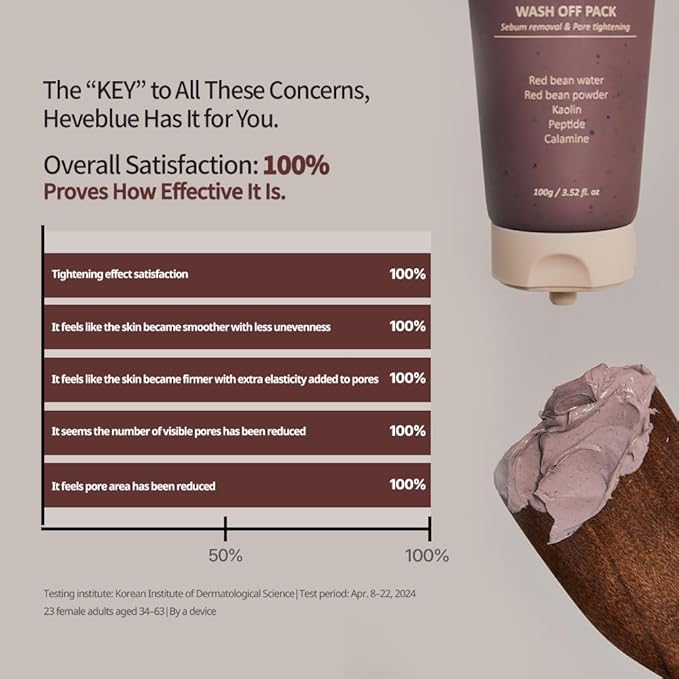 HEVEBLUE Pot Pore Peptamin Wash Off Pack - Red Bean, Peptide, Removes Blackhead, Pore Care, Tightening, Hydrating, Sensitive Skin, Korean Skincare, Exfoliating, Vegan, K-Beauty, Wash-off Mask Pack