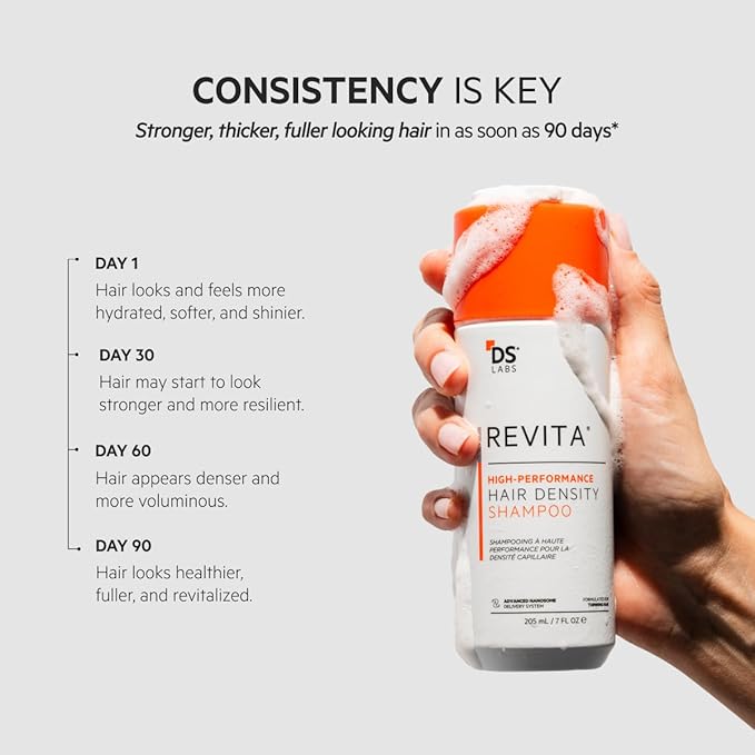 DS Labs Revita Shampoo, 500 mL – Scalp Refreshing Cleanse for Fuller Looking, Volumizing, Lightweight Hydration, Sulfate & Silicone Free, Color Safe, For Men & Women