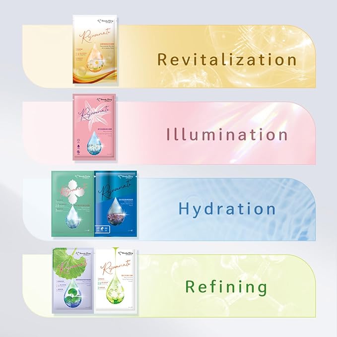 My Beauty Diary Rejuvenate Revital Rock Rose Facial Mask, Moisturizing and Nourishing Facial Mask, Restores Skin Elasticity, Self Care Face Sheet Mask for Dry Skin and All Skin Types (2 pcs)