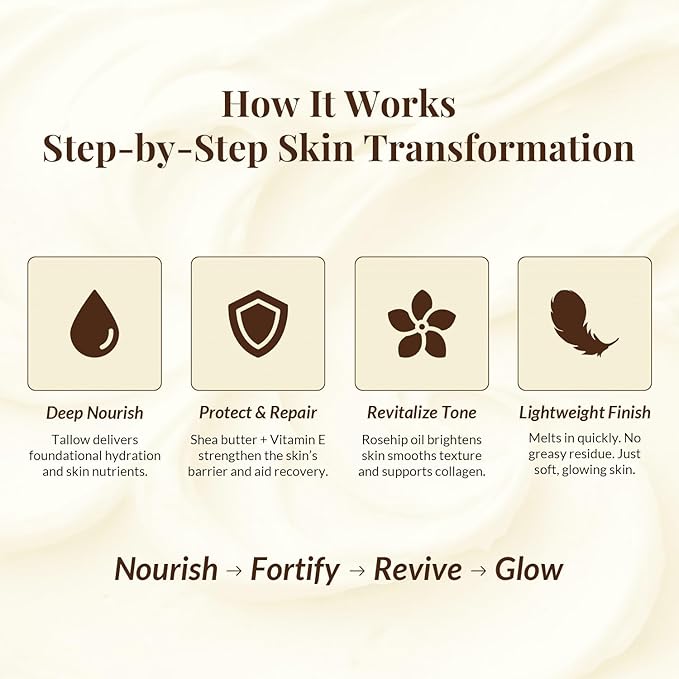 Beef Tallow for Skin – Whipped Moisturizer – 100% Grass-Fed, Organic Shea Butter, Rosehip oil & Vitamin E – Deep Eczema Relief, Face & Body, Black Cherry, 3oz – Made in USA