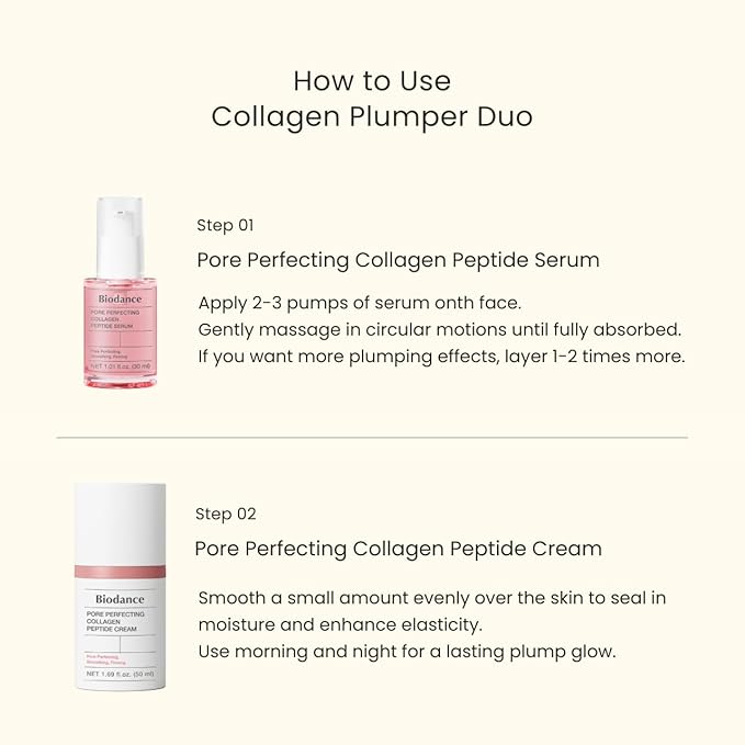BIODANCE Collagen Plumper Duo: Pore Perfecting Collagen Peptide Serum & Facial Moisturizer, Korean Skincare Set for Plumping Glass Skin, Christmas Gift Stocking Stuffers