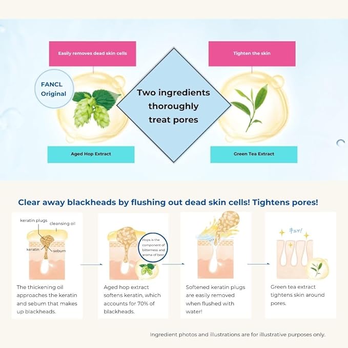 FANCL Mild Cleansing Oil Doraemon Limited Edition – Japanese Makeup Remover & Facial Cleansing Oil for Sensitive Skin, Preservative-Free, skincare gifts for women