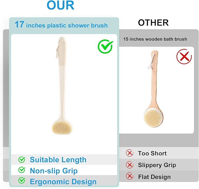 VANZAVANZU Back Scrubber for Shower, Bath Brush with 17-Inch Long Anti-Slip Handle, Wet and Dry Brushing Body Brush for Body Cleansing, Back Brush for Men and Women (Cream White)