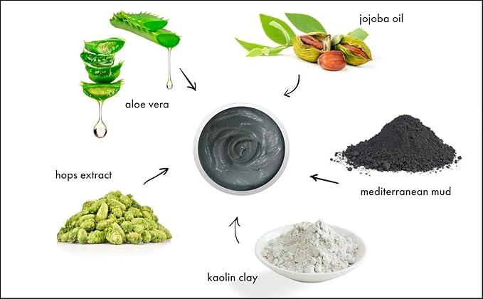 Raya Mediterranean Mud Masque (611) | Revitalizing Facial and Body Treatment Mask for Dull and Congested Skin | Rich in Vitamins and Minerals