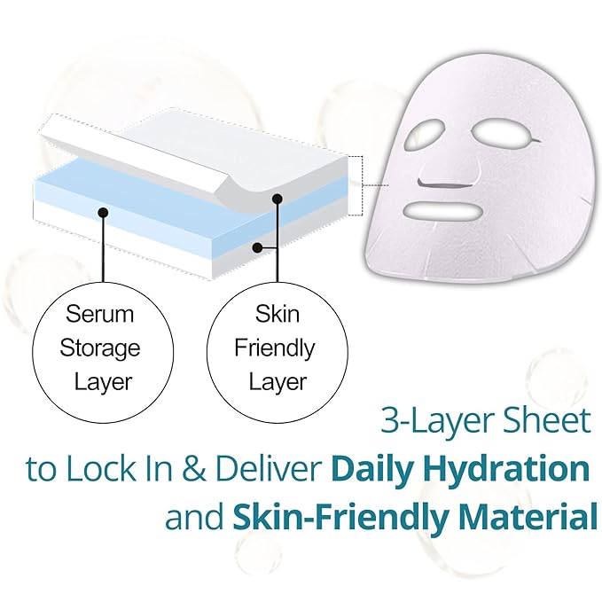 Lululun 14 Sheet Anti Aging Face Mask Sheets, Organic Face Masks Skincare & Daily Face Mask for Women & Men with Rose Extract, Collagen Peptides, Squalene& Ceramides by Japanese Skincare, PRECIOUS DUO